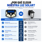Foco Solar LED con Sensor de Movimiento